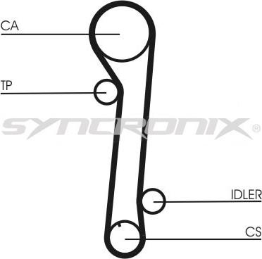 SYNCRONIX SY110937 - Kit de distribution cwaw.fr