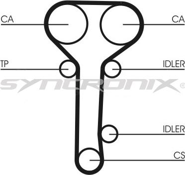 SYNCRONIX SY0978N - Courroie de distribution cwaw.fr