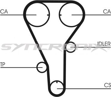 SYNCRONIX SY0972N - Courroie de distribution cwaw.fr