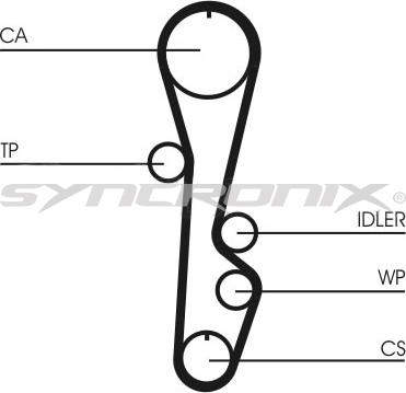 SYNCRONIX SY0595N - Courroie de distribution cwaw.fr