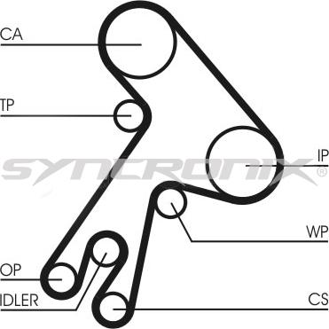 SYNCRONIX SY110583 - Kit de distribution cwaw.fr