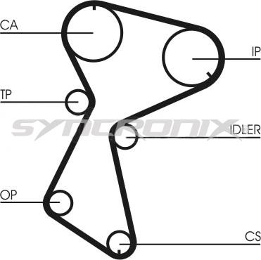 SYNCRONIX SY110604 - Kit de distribution cwaw.fr