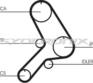 SYNCRONIX SY0613N - Courroie de distribution cwaw.fr