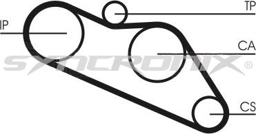 SYNCRONIX SY0612N - Courroie de distribution cwaw.fr