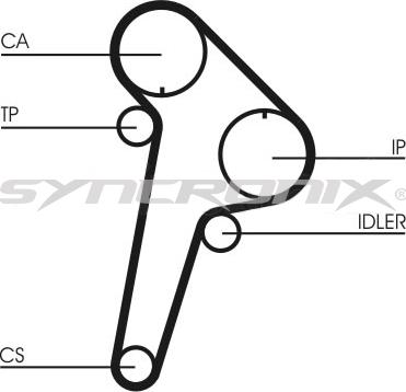 SYNCRONIX SY110891 - Kit de distribution cwaw.fr