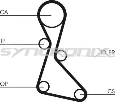 SYNCRONIX SY210840 - Kit de distribution cwaw.fr