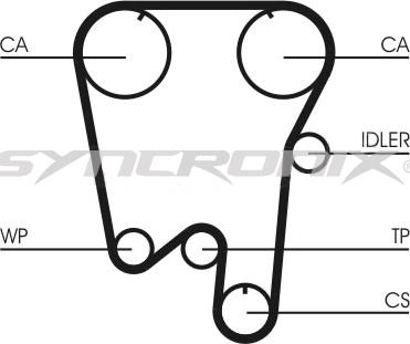 SYNCRONIX SY0855N - Courroie de distribution cwaw.fr