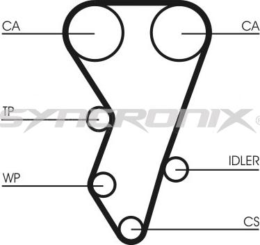 SYNCRONIX SY0864N - Courroie de distribution cwaw.fr