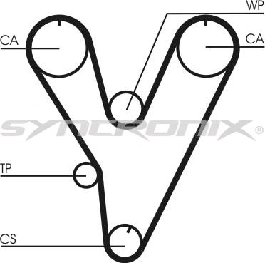 SYNCRONIX SY110805 - Kit de distribution cwaw.fr