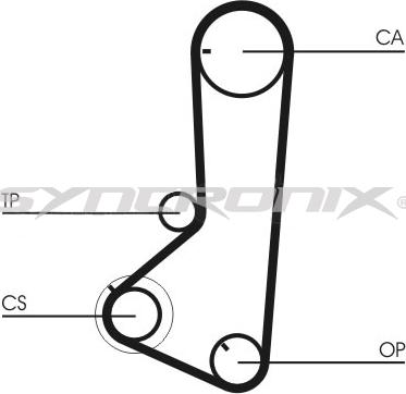 SYNCRONIX SY0836N - Courroie de distribution cwaw.fr