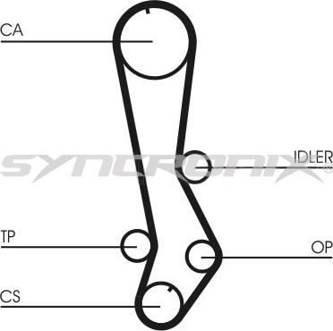 SYNCRONIX SY0876N - Courroie de distribution cwaw.fr