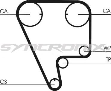 SYNCRONIX SY0794N - Courroie de distribution cwaw.fr