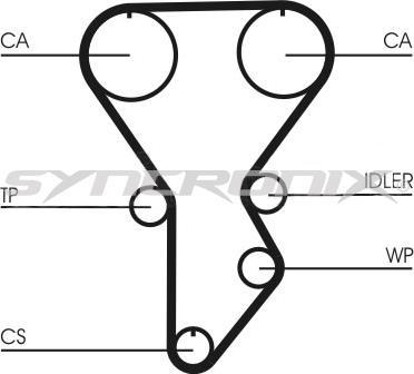 SYNCRONIX SY110790 - Kit de distribution cwaw.fr