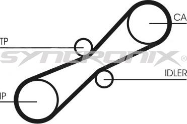 SYNCRONIX SY110791 - Kit de distribution cwaw.fr