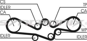 SYNCRONIX SY210792 - Kit de distribution cwaw.fr