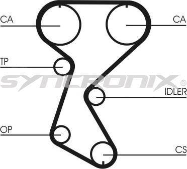 SYNCRONIX SY110760 - Kit de distribution cwaw.fr