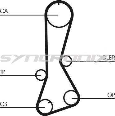 SYNCRONIX SY110706 - Kit de distribution cwaw.fr