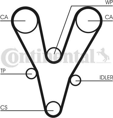 SYNCRONIX SY1101096 - Kit de distribution cwaw.fr