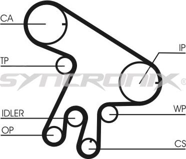 SYNCRONIX SY2101043PE - Pompe à eau + kit de courroie de distribution cwaw.fr