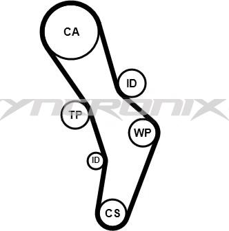 SYNCRONIX SY1056N - Courroie de distribution cwaw.fr