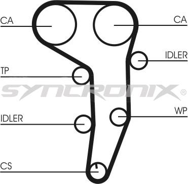 SYNCRONIX SY1101051PE - Pompe à eau + kit de courroie de distribution cwaw.fr