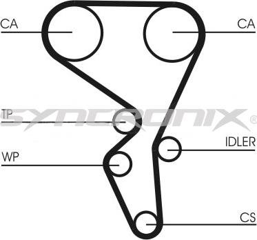 SYNCRONIX SY1101065PE - Pompe à eau + kit de courroie de distribution cwaw.fr