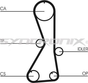 SYNCRONIX SY21010161109 - Kit de distribution cwaw.fr