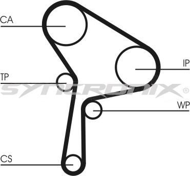 SYNCRONIX SY1101025PE - Pompe à eau + kit de courroie de distribution cwaw.fr