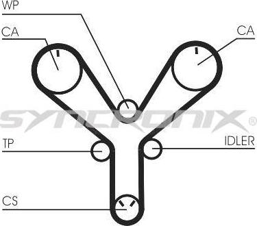 SYNCRONIX SY1147N - Courroie de distribution cwaw.fr