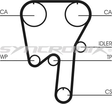 SYNCRONIX SY110979PE - Pompe à eau + kit de courroie de distribution cwaw.fr