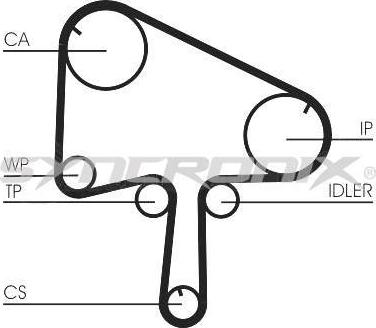 SYNCRONIX SY1101145PE - Pompe à eau + kit de courroie de distribution cwaw.fr