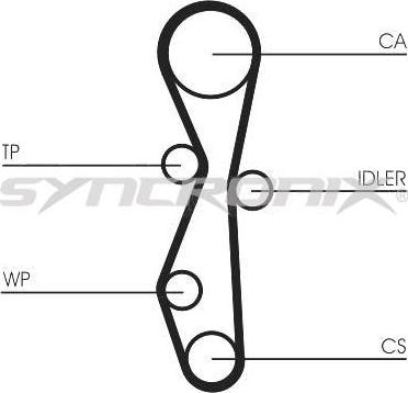 SYNCRONIX SY1101140PE - Pompe à eau + kit de courroie de distribution cwaw.fr