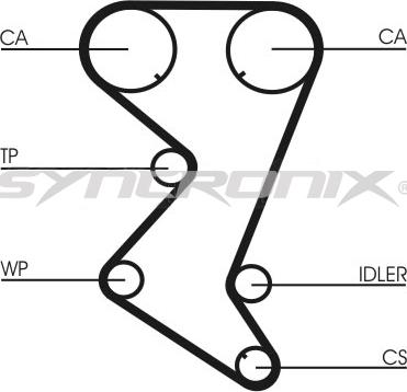 SYNCRONIX SY2101110 - Kit de distribution cwaw.fr