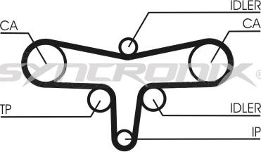 SYNCRONIX SY1117N - Courroie de distribution cwaw.fr