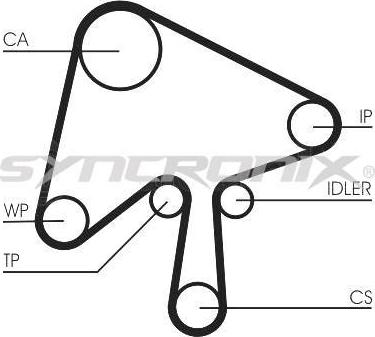 SYNCRONIX SY1101136PE - Pompe à eau + kit de courroie de distribution cwaw.fr