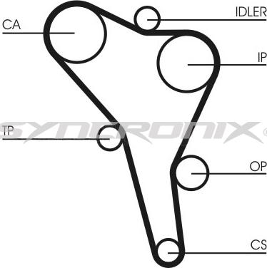 SYNCRONIX SY110867 - Kit de distribution cwaw.fr