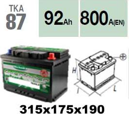 Technika TKA87 - Batterie de démarrage cwaw.fr