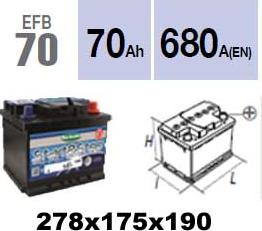 Technika EFB70 - Batterie de démarrage cwaw.fr