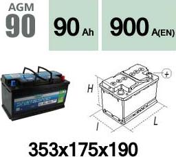 Technika AGM90 - Batterie de démarrage cwaw.fr