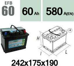 Technika EFB60 - Batterie de démarrage cwaw.fr