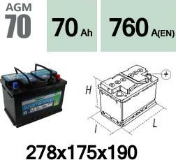 Technika AGM70 - Batterie de démarrage cwaw.fr