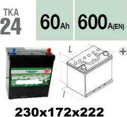 Technika TKA24 - Batterie de démarrage cwaw.fr