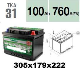 Technika 777138 - Filtre, air de l'habitacle cwaw.fr