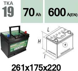 Technika TKA19 - Batterie de démarrage cwaw.fr