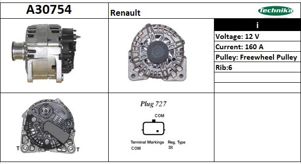 Technika A30754 - Alternateur cwaw.fr