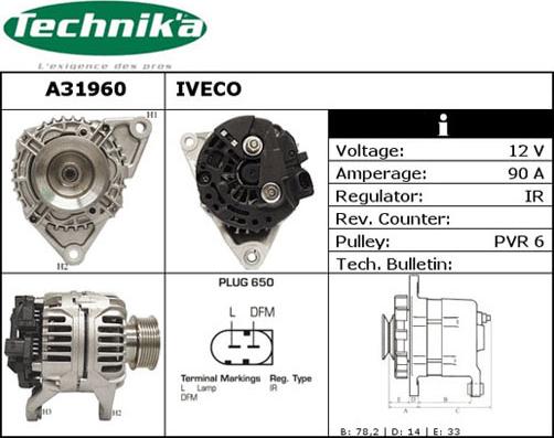 Technika A31960 - Alternateur cwaw.fr