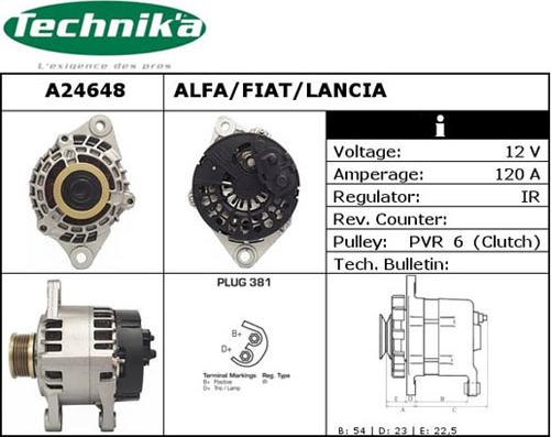 Technika A24648 - Alternateur cwaw.fr