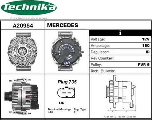 Technika A20954 - Alternateur cwaw.fr