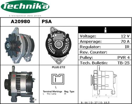 Technika A20980 - Alternateur cwaw.fr