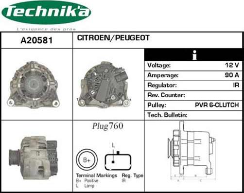 Technika A20581 - Alternateur cwaw.fr